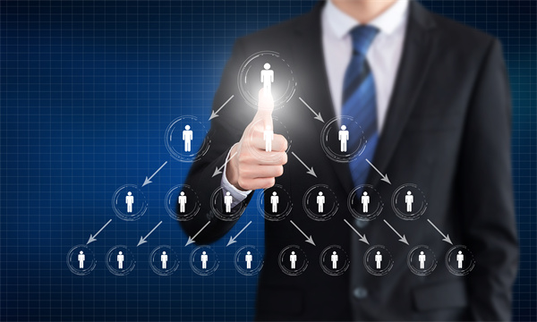 企业管理咨询 企业管理咨询